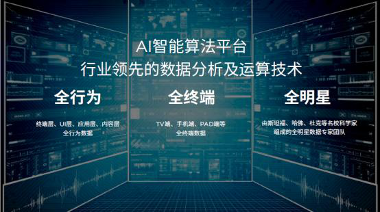 2046新澳最精准资料大全，解锁未来趋势与机遇的钥匙新奥最精准免费大全