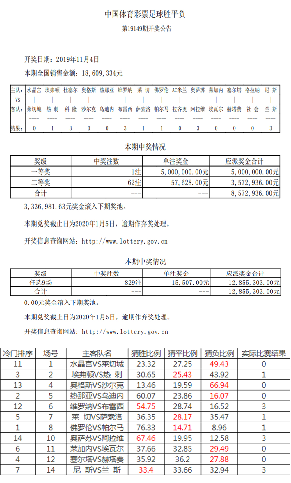 探索中国竞彩足球，官网首页的深度解析与玩法指南中国竞彩足球官网首页500彩票