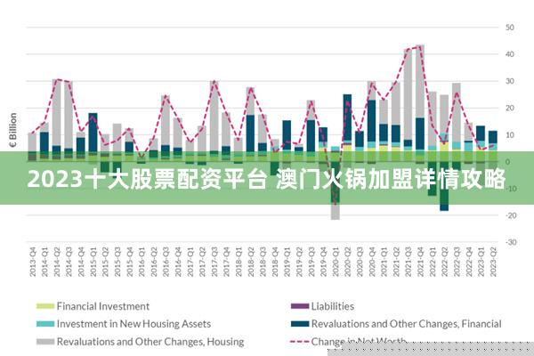 2045年澳门未来展望，精准资料与科技创新的融合之路—构建智慧城市新篇章2025年正版资料免费大全