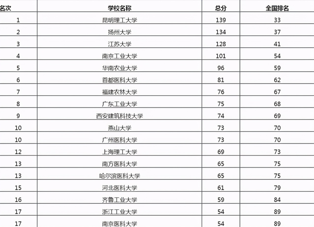 黄大仙一肖预测的神秘与科学—理性看待彩票中的文化现象黄大仙精选一码一肖
