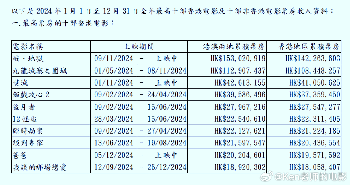 澳门开奖结果 第4页