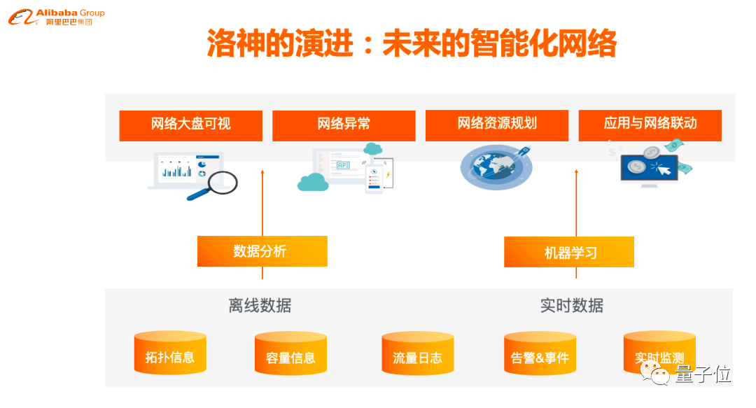管家婆资料大全，打造高效、智能的商业管理助手