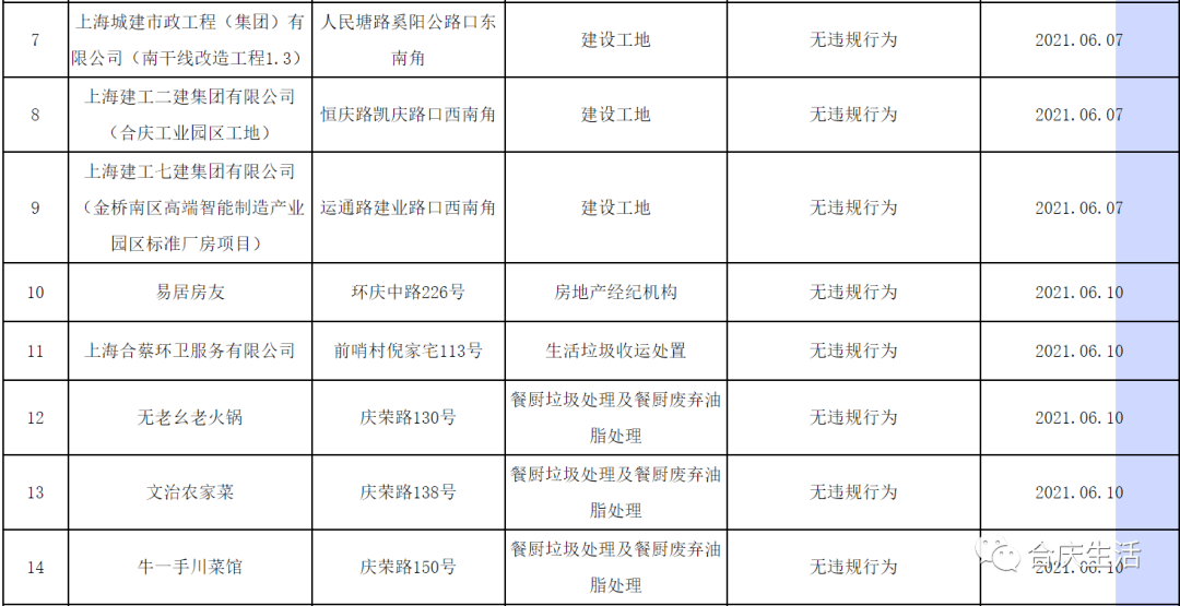 6合开奖结果2013，回顾与反思6合开奖结果今日特马开奖结果查询
