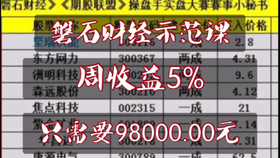 探秘新奥今天开奖结果，一场数字与幸运的奇妙邃遇新奥今天开奖结果查询新澳门彩生肖走势
