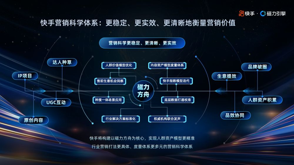 534CC资料大全，解锁数字世界的无限可能5334cc资料大全每日主力