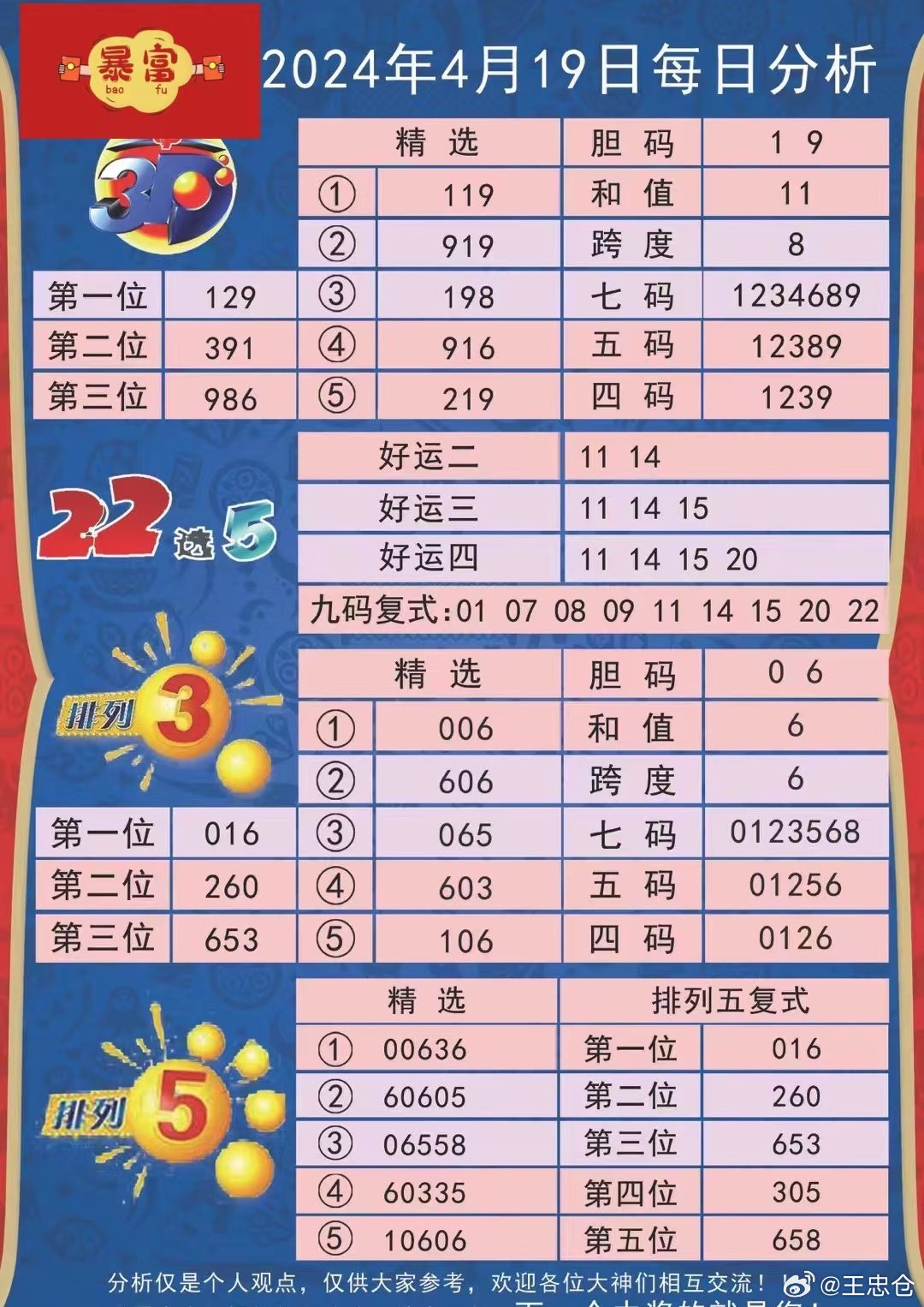 揭秘49CC澳吗开奖号码，数字背后的奥秘与理性投注49澳彩官方开奖结果