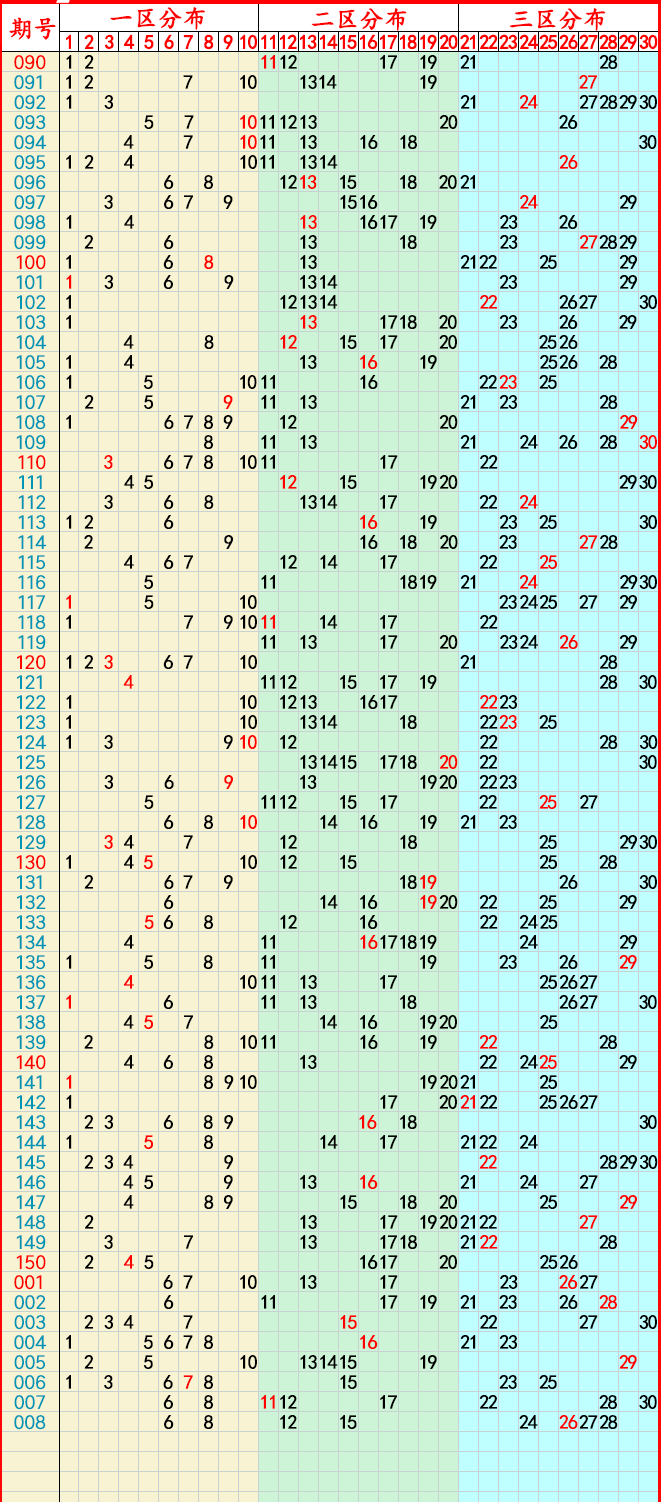2043年澳门管家婆三肖精准预测，揭秘未来彩市奇缘2024年澳门管家婆三肖100%双色球开奖结果