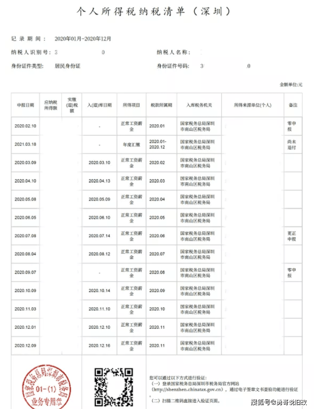 澳门六六大揭秘，2018年第6期的真相与评价下载澳门六6合