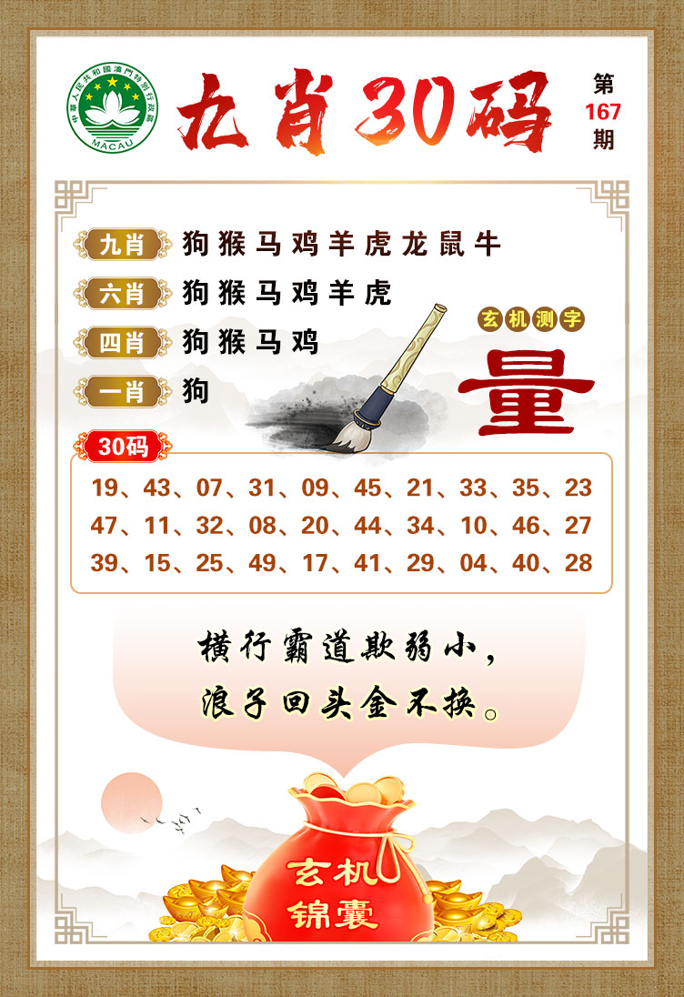 吉利平肖，解码中国彩民的幸运密码—探秘吉位与生肖、数字的关系吉利平肖平码论坛999