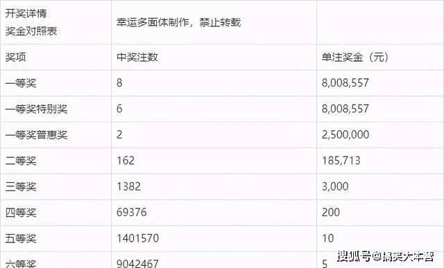探索Ww76开奖记录，数字背后的故事与意义Ww77766开奖记录109期