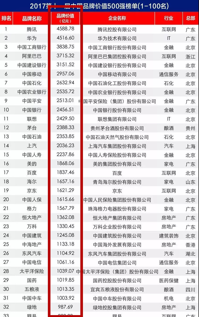 204年管家婆一码通