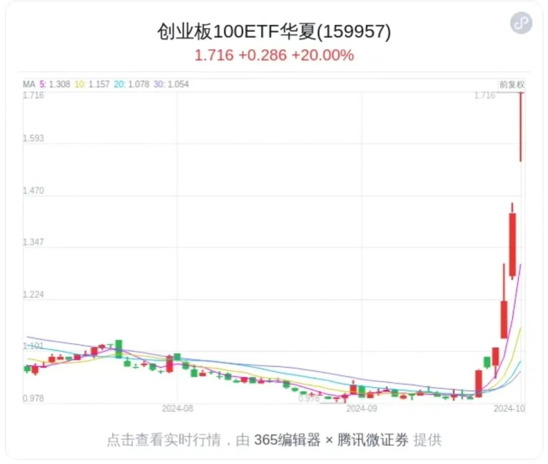 2025年4月 第252页