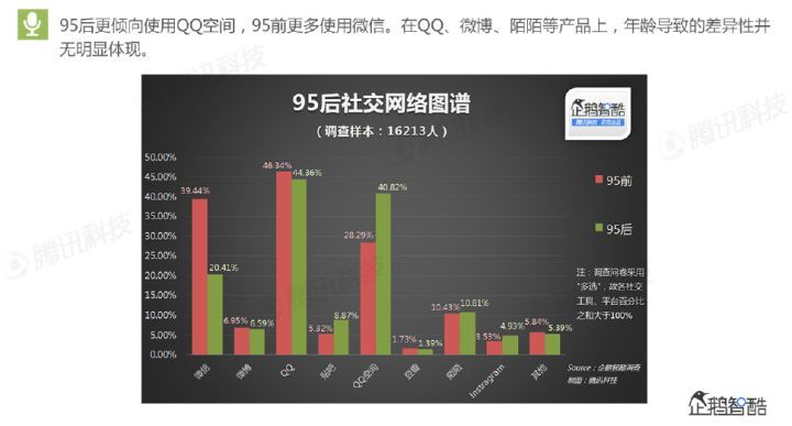 探索QQ资料大全，解锁社交网络的深度与广度QQ资料大全