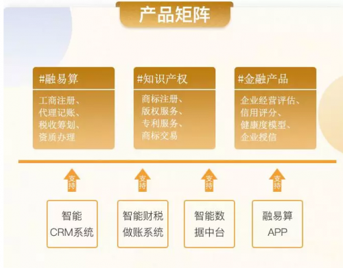 管家婆内部精选资料大全，打造高效、智能的财务管理新纪元管家婆正版内部精选大全