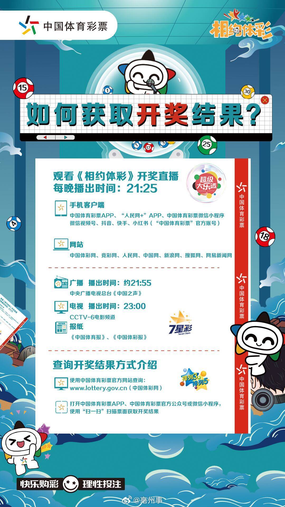 防风网 第86页