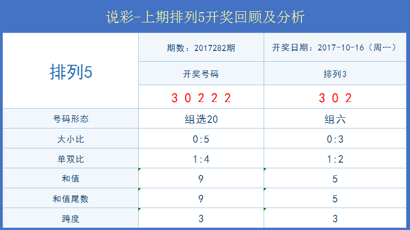 揭秘新澳彩2013年最新开奖记录，数字背后的真相与趋势新澳门开奖结果2020+开奖记录_