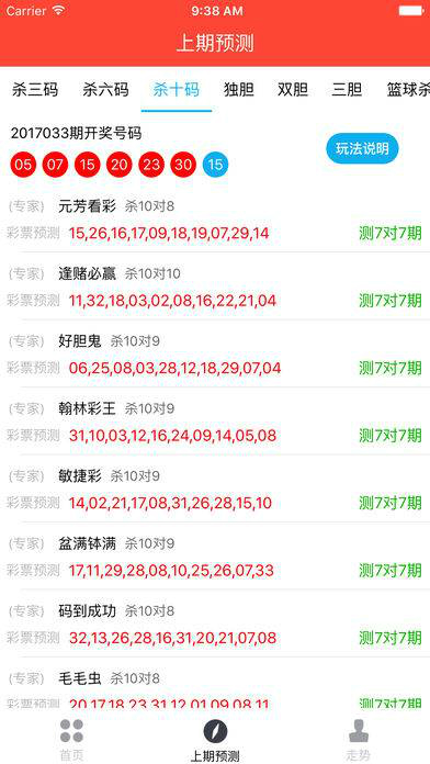 澳门六开彩，全年记录与深度分析