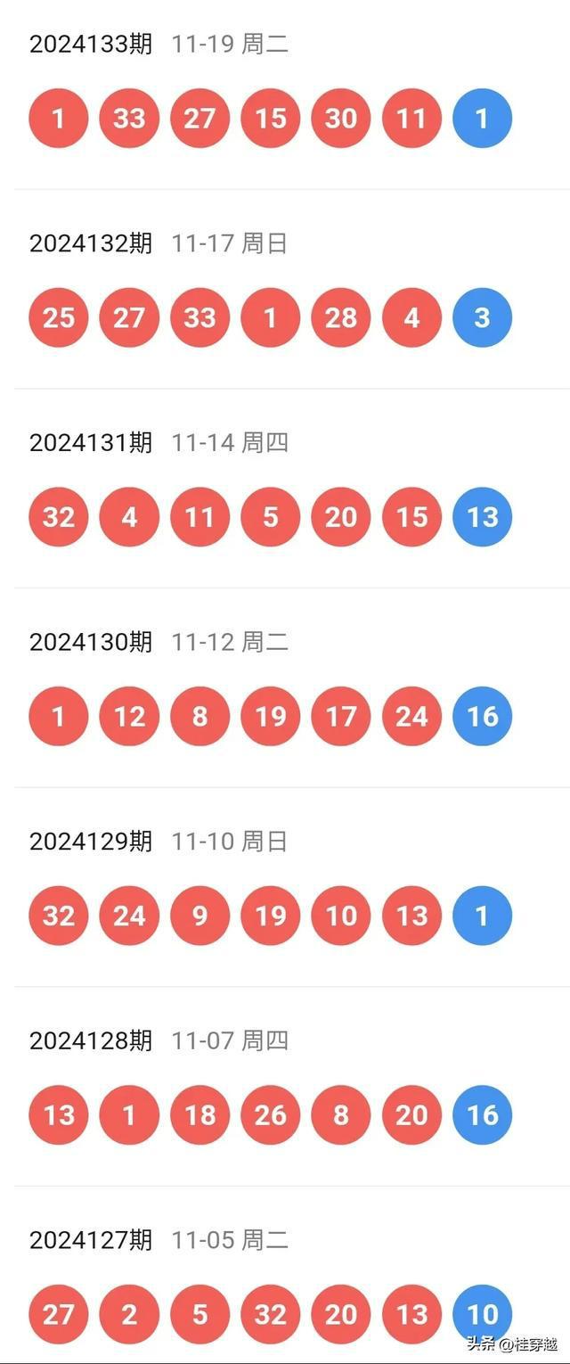 2041年今晚澳彩开奖结果，一场数字的盛宴与期待2021 年今晚澳彩开奖结果查询