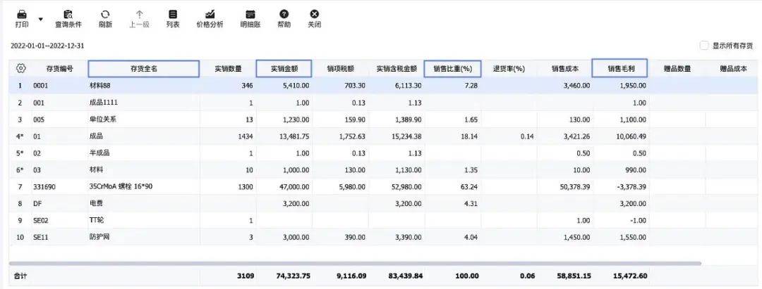 管家婆20-4资料精准大全，解锁高效管理与决策的秘密武器