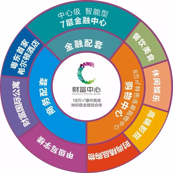 揭秘小富豪心水论坛，财富与智慧的双重乐园小富豪软件