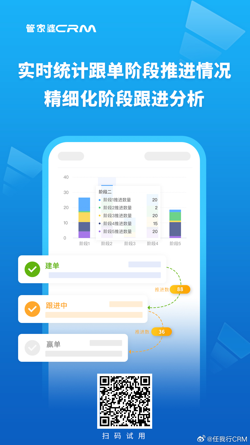 管家婆CRM，澳门企业高效管理的秘密武器管家婆结果澳门赌侠彩图