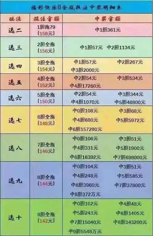 308k，解锁数字彩票的神秘与乐趣308k二四六天天、好彩资料大全 小说