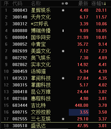 澳门码开奖记录，揭秘背后的数字游戏与文化澳门码开奖记录128期开奖结果