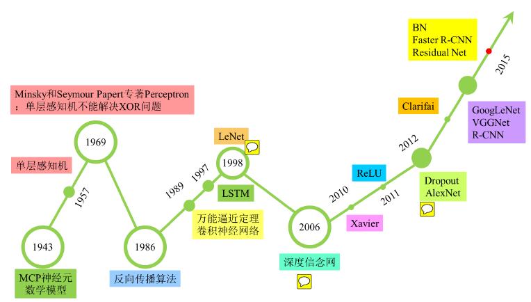 探索未来教育新生态—比思论坛2的深度剖析与展望比思论坛ip地址更改步骤详解