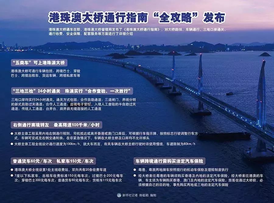 澳门新机遇，一肖独领风骚，特码引领未来澳门一码一码100准确 官方