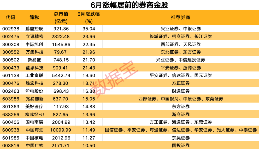 9426，解锁香港最准最快的资讯新纪元2021香港最快最准资料