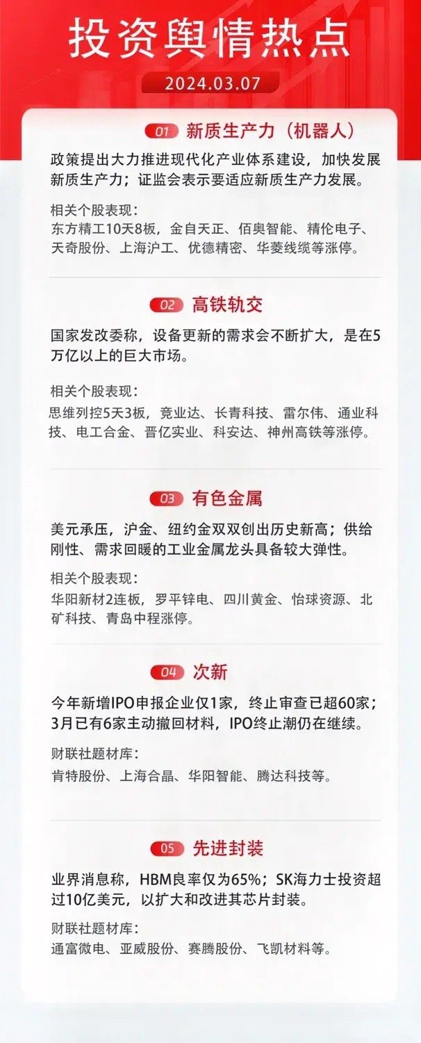 知识盛宴