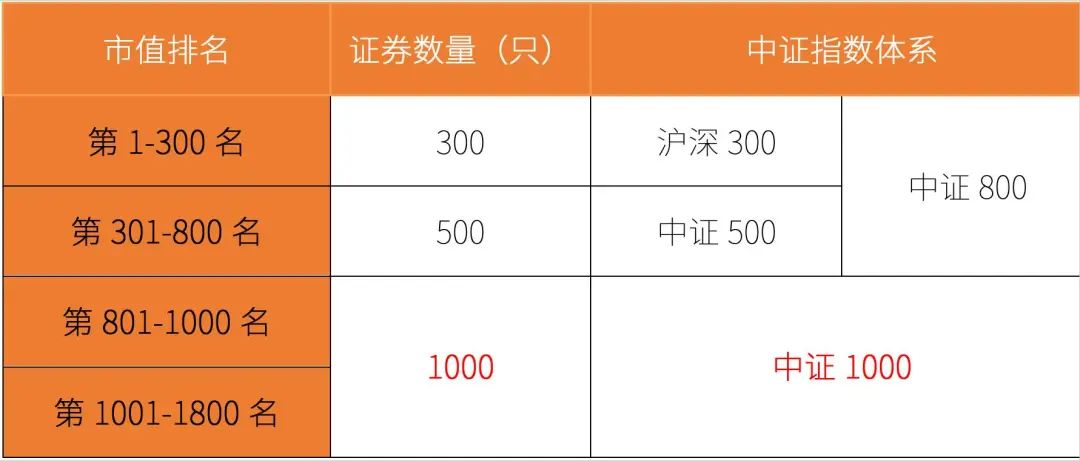 2035年，澳门管家婆资料大全的未来展望澳门一码一码100准确高速解