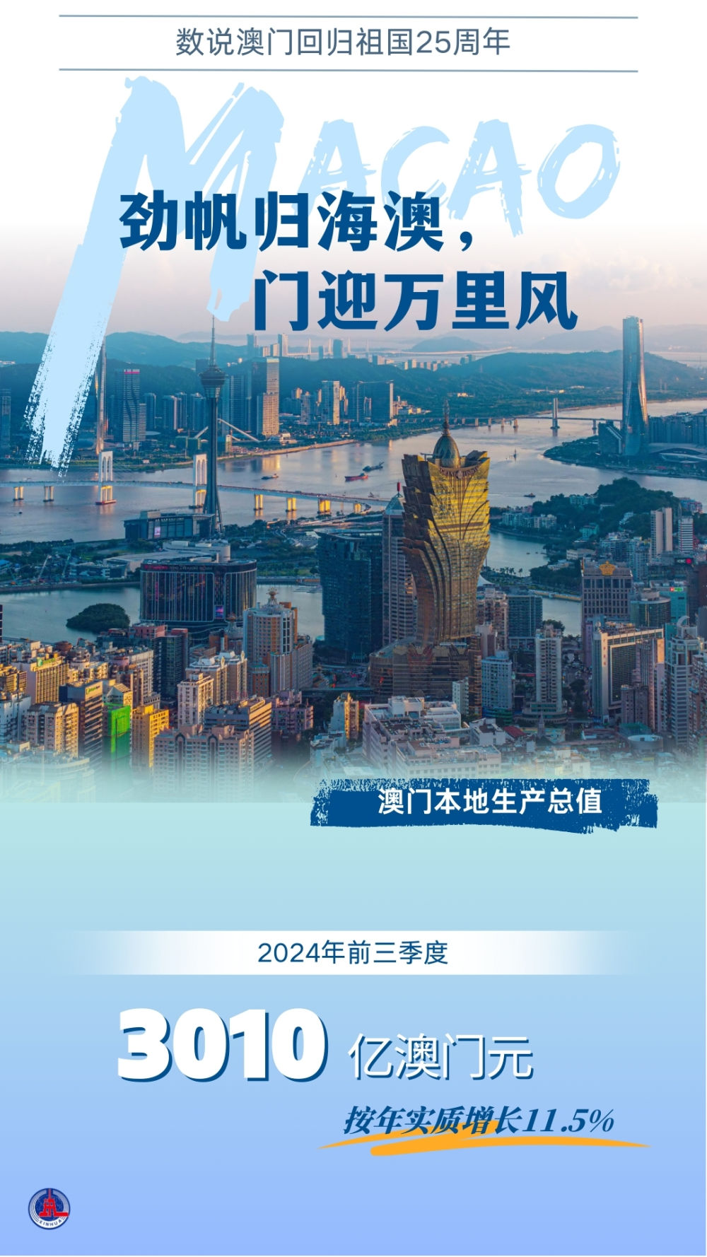 2036年澳门新资料大全免费,探索未来之城的最新资讯与趋势分析(虚构)引言2023澳门新资料大全免费双色球开奖结果