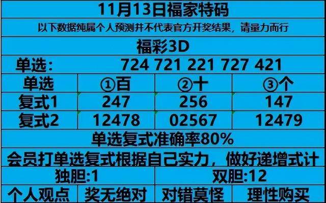 3D开机号与试机号的奥秘，近三十期开奖结果深度解析3d开机号试机号近30期开奖结果查询牛彩网
