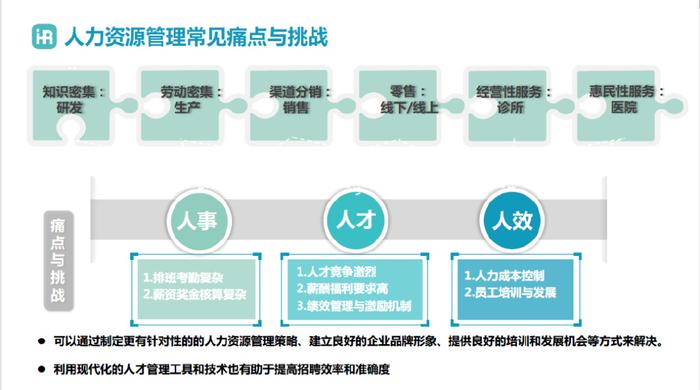 产品中心 第28页