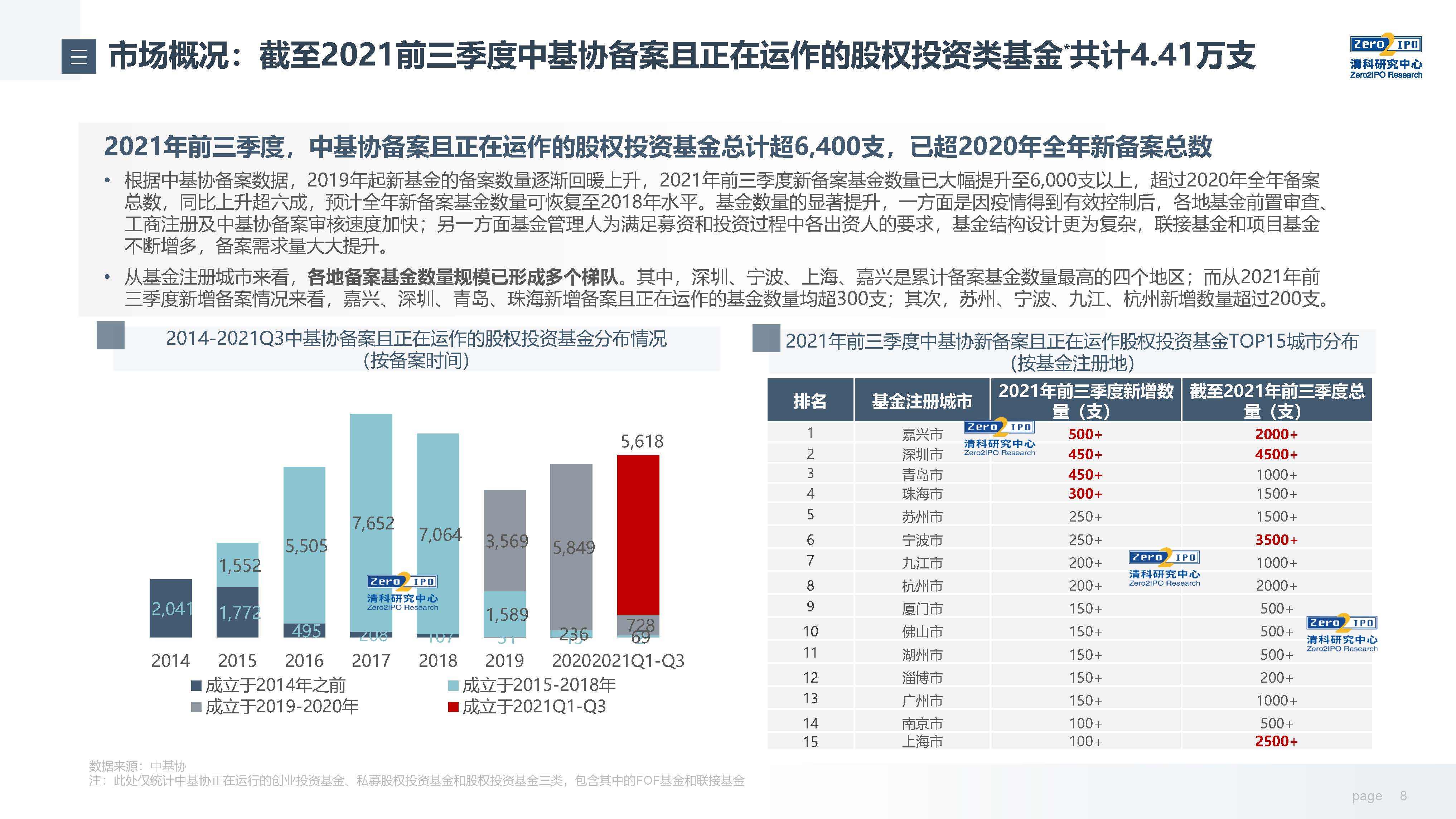 2038年，澳门正版资料的前瞻与展望2023澳门正版资料免费网站