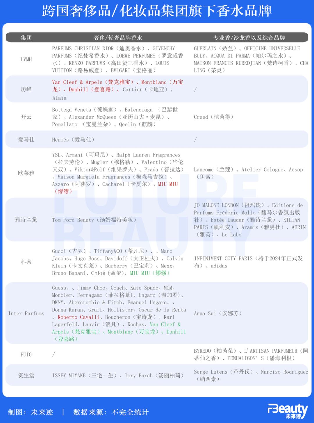 2041年，探索免费资料新纪元—全年资料的获取与利用2021正版资料全年资料的特点