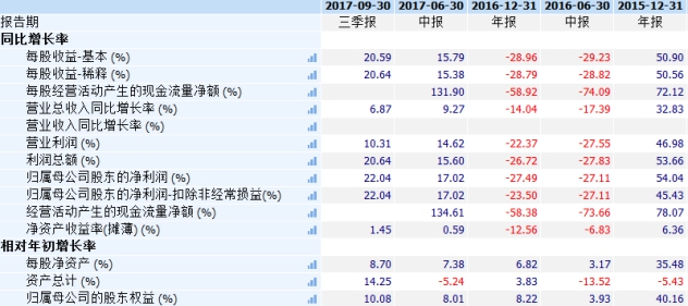 2043年香港今期开奖结果查询，透视未来彩票文化的数字化变革2024年香港今期开奖结果查询奥门131期特肖