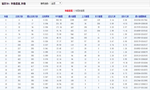 探寻二四六天天好彩的奥秘，毎期文字资料大全解析