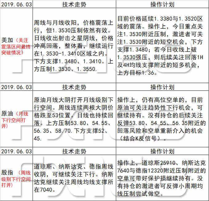 揭秘新澳天天开奖资料大全，三中三大法与理性投注之道新澳天天开奖资料大全三中三新澳门开奖结杲