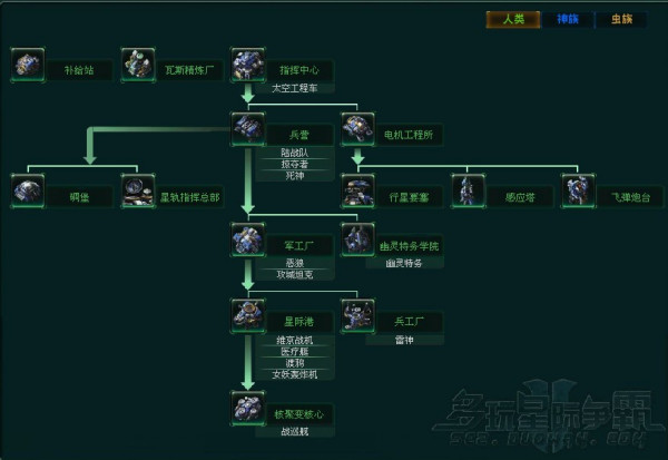 防风网