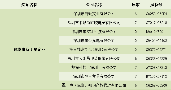揭秘本港台六现场开奖结果—公正、透明与公众的信任本港台六开奖结果直播