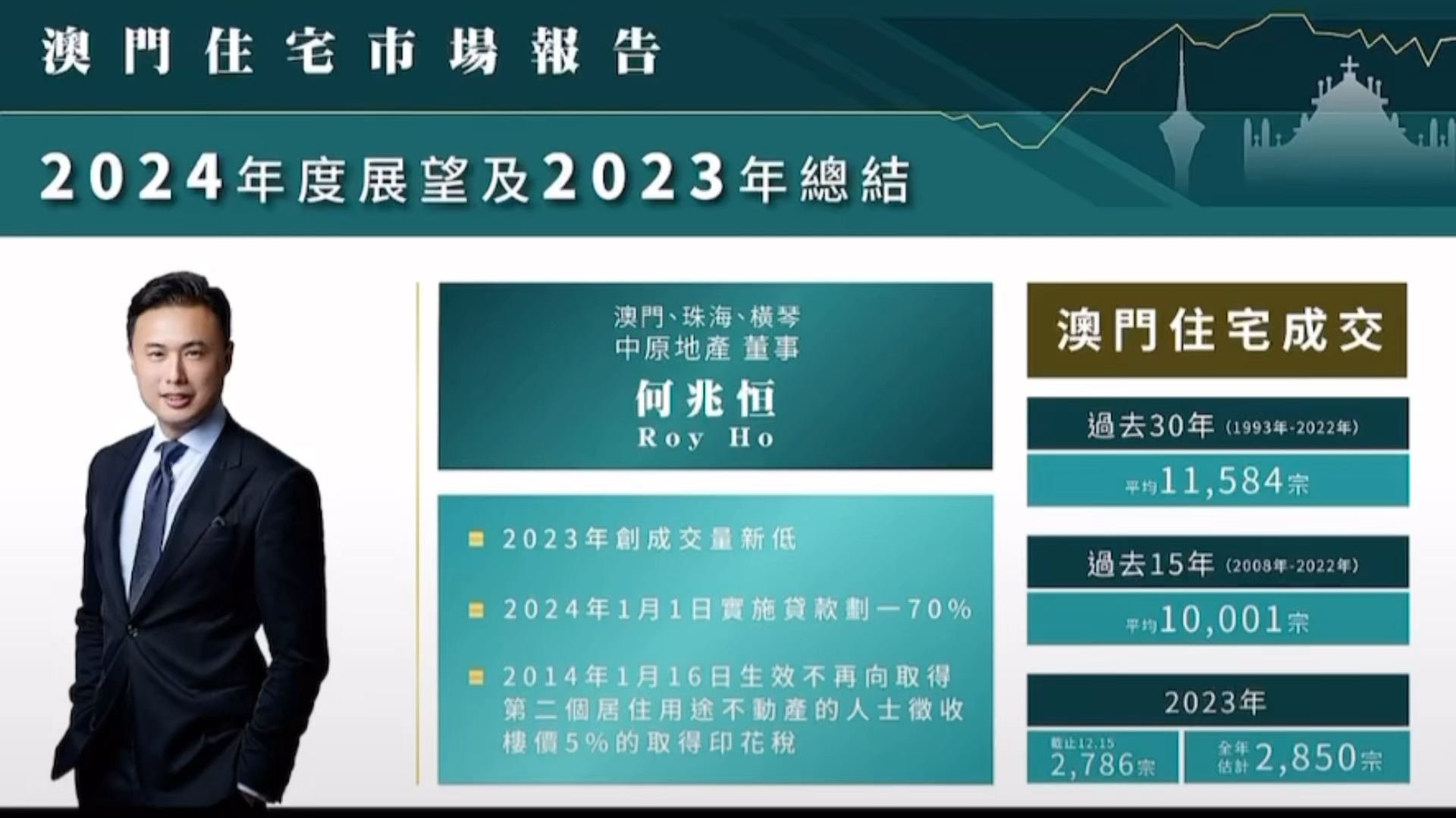 2035年，澳门资料公开的未来展望与思考2023年澳门正版资料免费公开挂牌