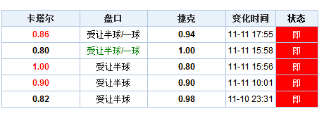 澳门彩，揭秘今期开奖结果与背后的故事今期澳门彩开奖结果六