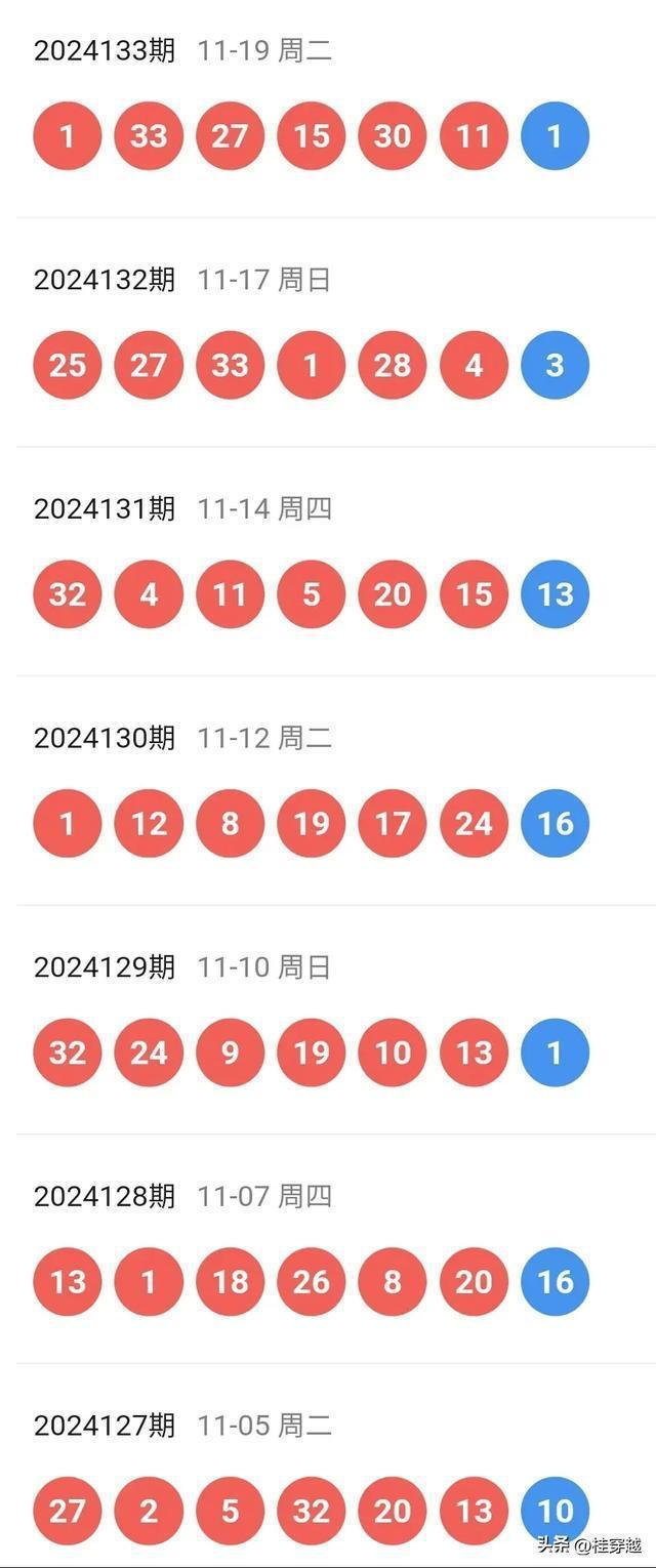 关于我们 第6页
