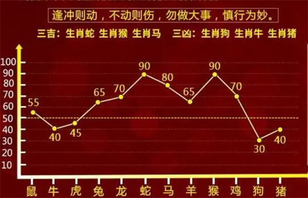 澳门最准一肖预测，揭秘背后的科学逻辑与理性态度的重要性（不涉及赌博）澳门最准一肖一码一码配套成龙A4
