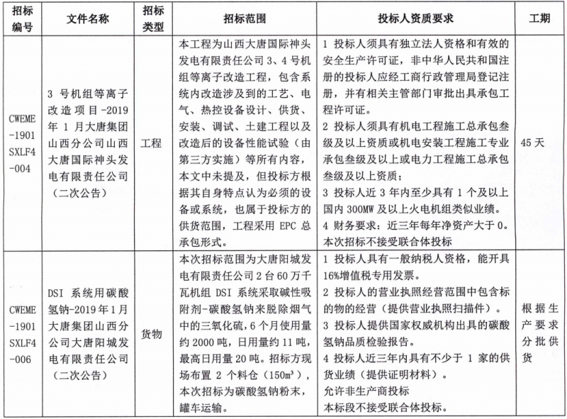 香港内部资料与公开资料的界限，透明度、隐私权与社会福祉的平衡香港内部资料和公开资料的区别是什么