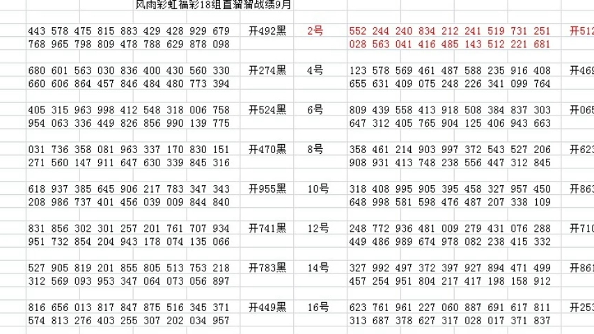 澳门近30期开奖号码的深度分析与趋势预测新澳门近30期开奖号码实地验证