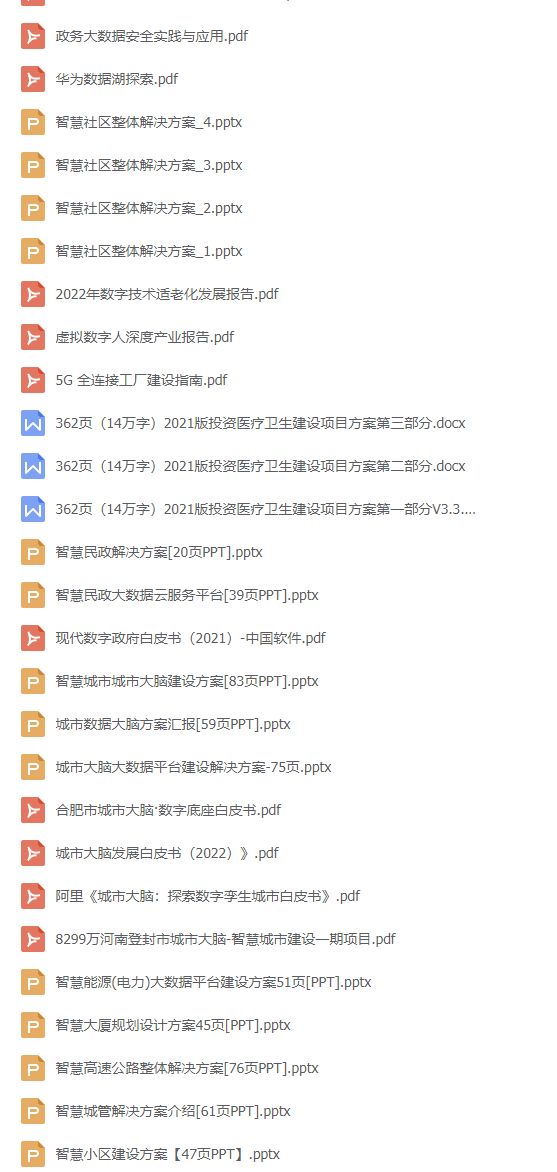免费正版二四六资料大全，知识共享的智慧之选二四六免费资料大全部厂