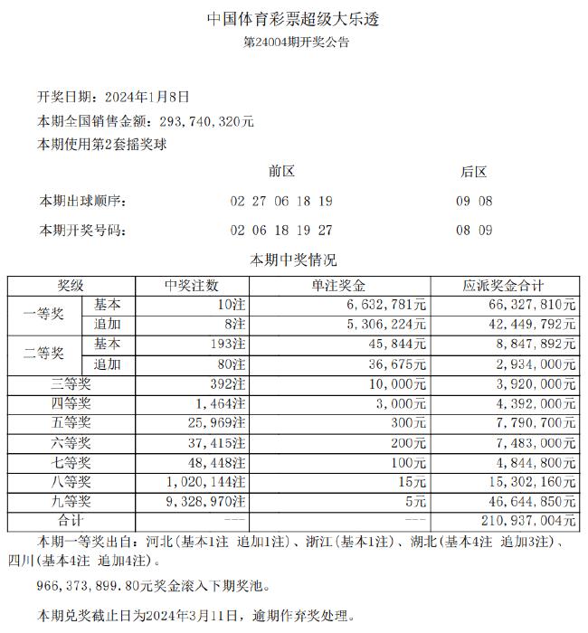2043天天彩全年免费资料，揭秘彩票背后的真相与理性选择2024天天彩全年免费资料600tk